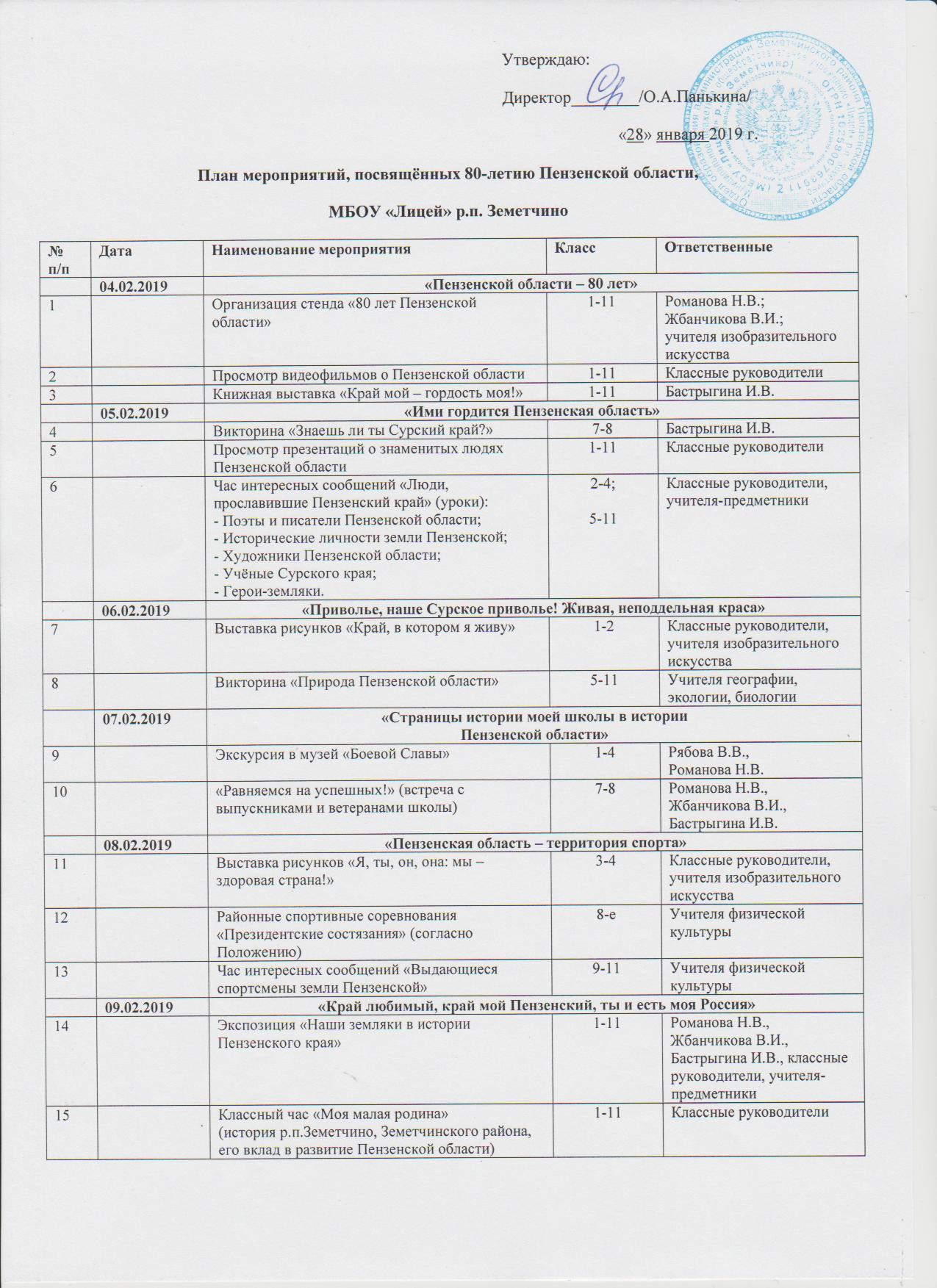 План мероприятий встреча выпускников